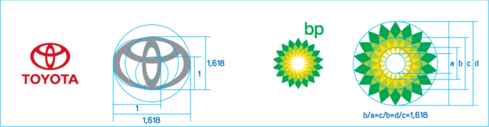 Принцип золотого сечения в дизайне логотипов мировых брендов