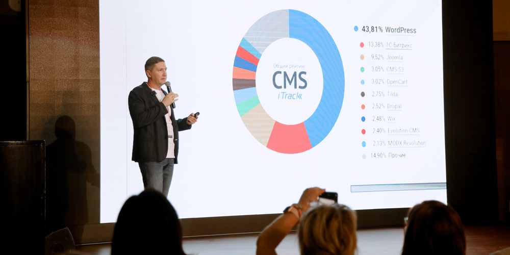 «НОВАЯ РЕАЛЬНОСТЬ. Стратегии управления медицинским бизнесом в 2023-24 году в условиях турбулентности»